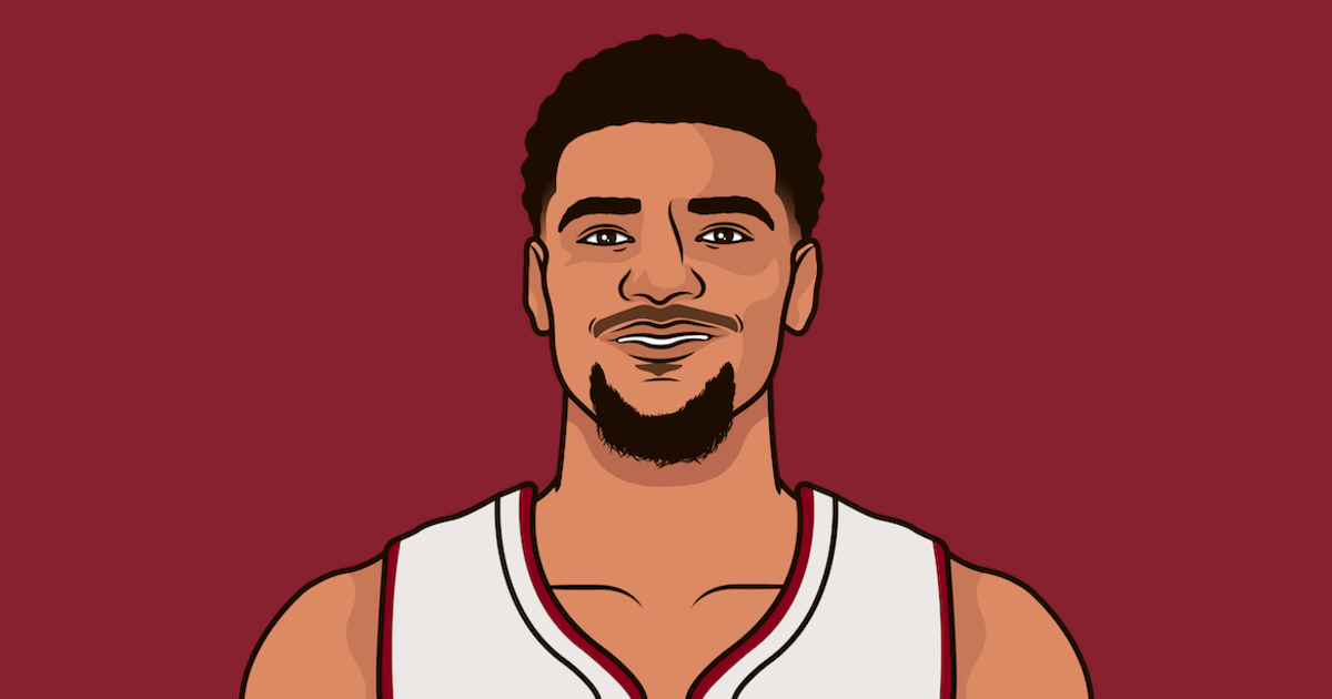 K'elel Ware in 28 minutes tonight: 24/14/2/1 | 93.2% TS | 6-7 3PM | Despite his play, he didn't surpass 30 minutes on the game and was benched from the game finishing lineup.