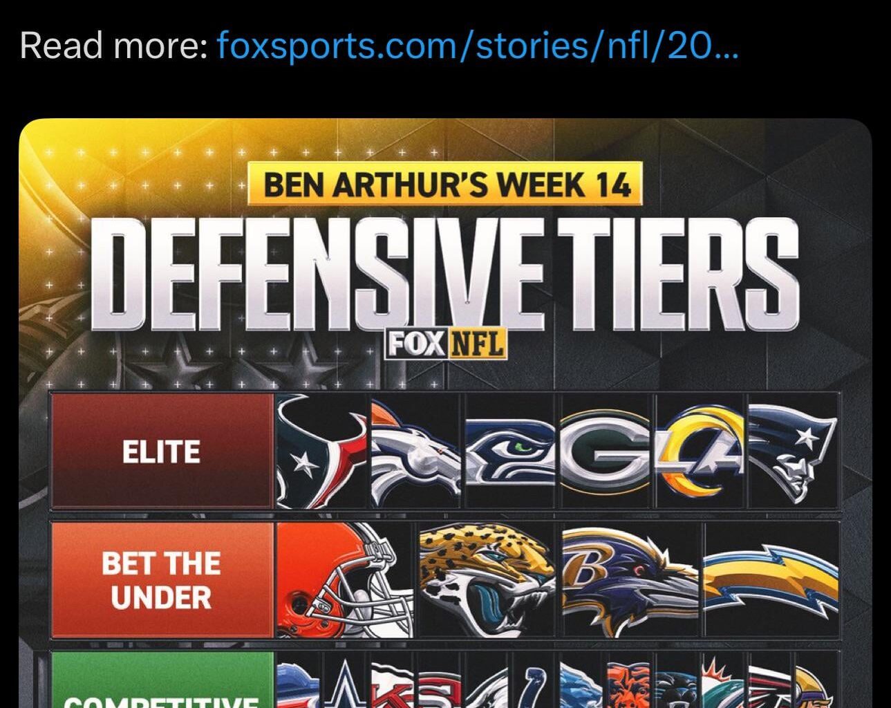 [FOX NFL] Defensive tier list