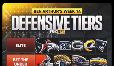 [FOX NFL] Defensive tier list