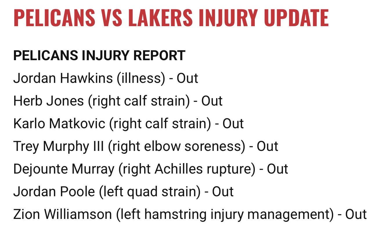 Pelicans Injury Report - Zion, Trey, Herb, Hawkins and more ruled out.
