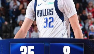 Youngest ever to score 35