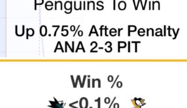 There was a .00039% chance we lost both of these games