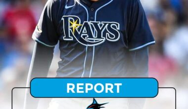 Right-handed reliever Pete Fairbanks has agreed to a one-year, $13 million contract with the Miami Marlins, per Mark Feinsand