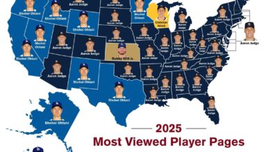 [Baseball Reference] Maps of the most viewed player and team pages in all 50 states and Canada in 2025