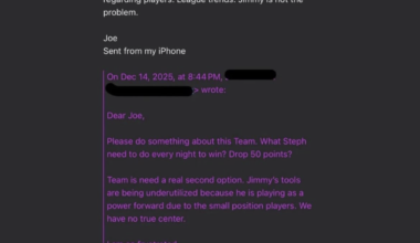 Man just imagine if someone had the Reinsdorfs email or Ricketts Email. Warriors fans know what they’re doing meanwhile bulls and cubs fans just play soft ball
