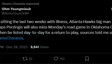 [Shams/Ohm Youngmisuk] After sitting the last two weeks with illness, Atlanta Hawks big man Kristaps Porzingis will also miss Monday’s road game in Oklahoma City and then be listed day-to-day for a return to play, sources told me