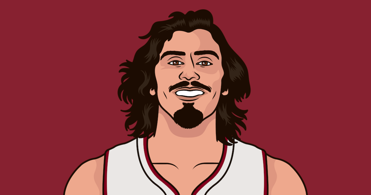 In the first 17 games games of the season, the Miami Heat Bench averaged 46.5 points per game, top 2 in the NBA. In the last 8 games, that number has dropped to 33.9, bottom half in the NBA