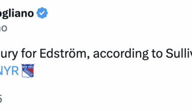 Edström is being evaluated for a lower body injury sustained during practice