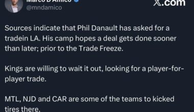 [D’Amico] Sources indicate that Phil Danault has asked for a trade in LA. His camp hopes a deal gets done sooner than later; prior to the Trade Freeze.