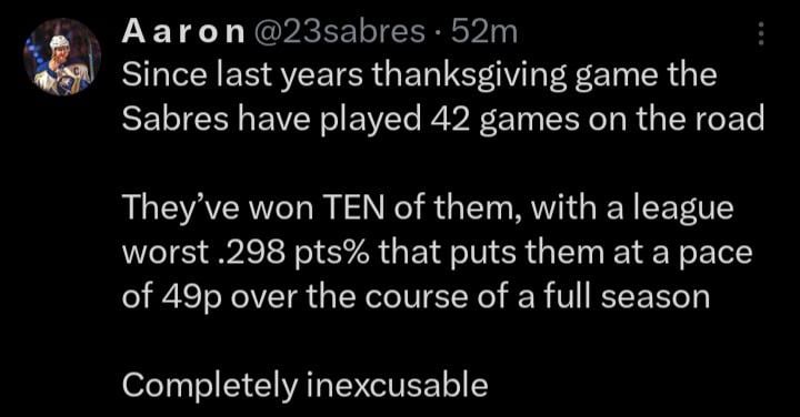 [Aaron @23sabres] Sabres away record since last Thanksgiving