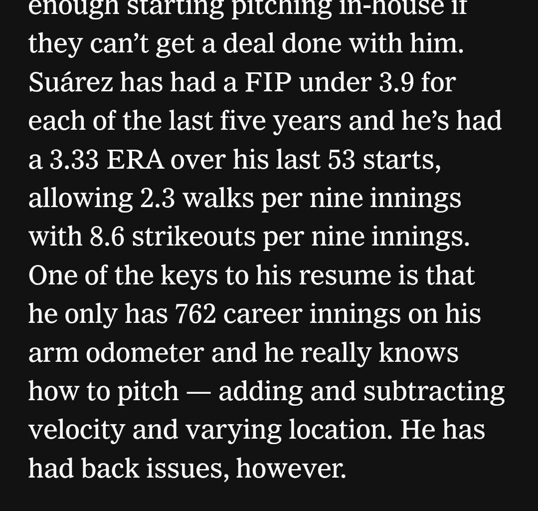 [The Athletic] The Angels reportedly "have interest" in signing Ranger Suarez.