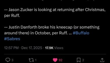 [Bill Hoppe] Peyton Krebs is sick, per Lindy Ruff. Michael Kesselring told Lindy he's good to play. Jason Zucker is looking at returning after Christmas. Justin Danforth broke his kneecap (or something around there) in October. Colten Ellis (concussion protocol) will be reevaluated Friday.