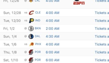 Despite all the setbacks, we still have a big opportunity ahead of us