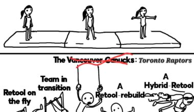 Thought it was relevant