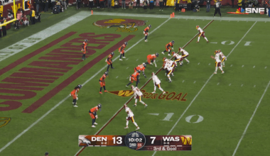 [Highlight] Treylon Burks makes unreal one handed TD catch