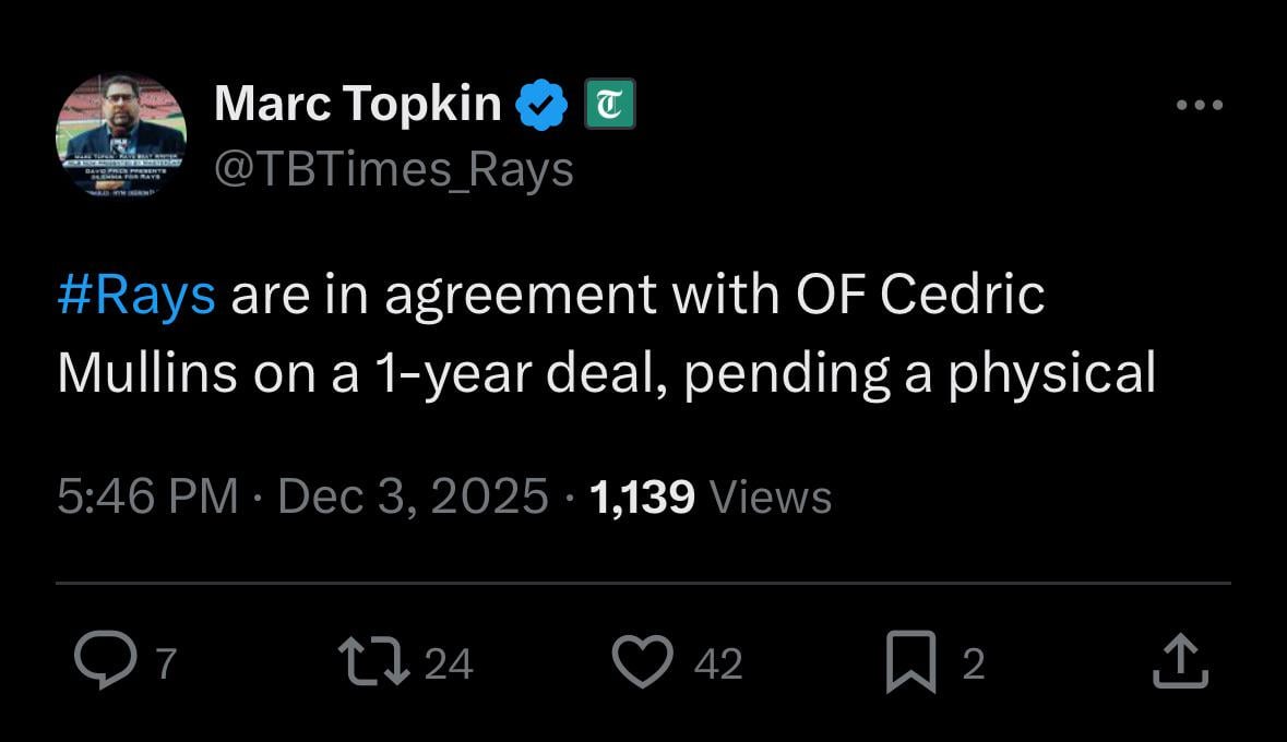 [Tampa Bay Times] Rays, Cedric Mullins agree to 1-year deal