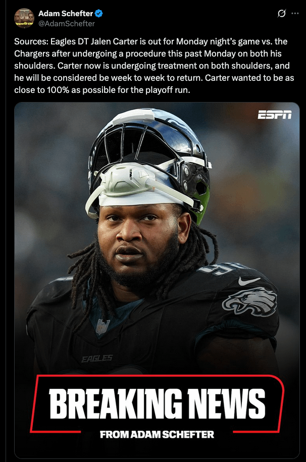 [Schefter] Eagles DT Jalen Carter is out for Monday night’s game vs. the Chargers after undergoing a procedure this past Monday on both his shoulders. Considered Week to Week