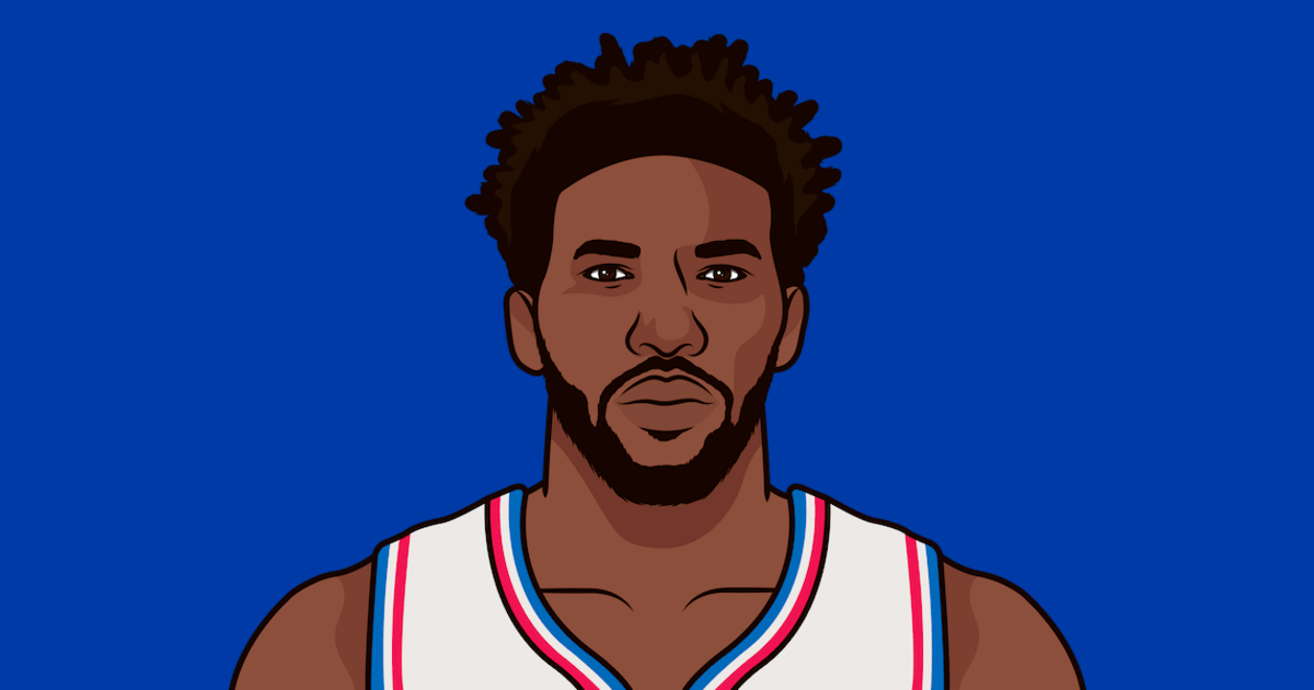 The sixers are not a pace team!