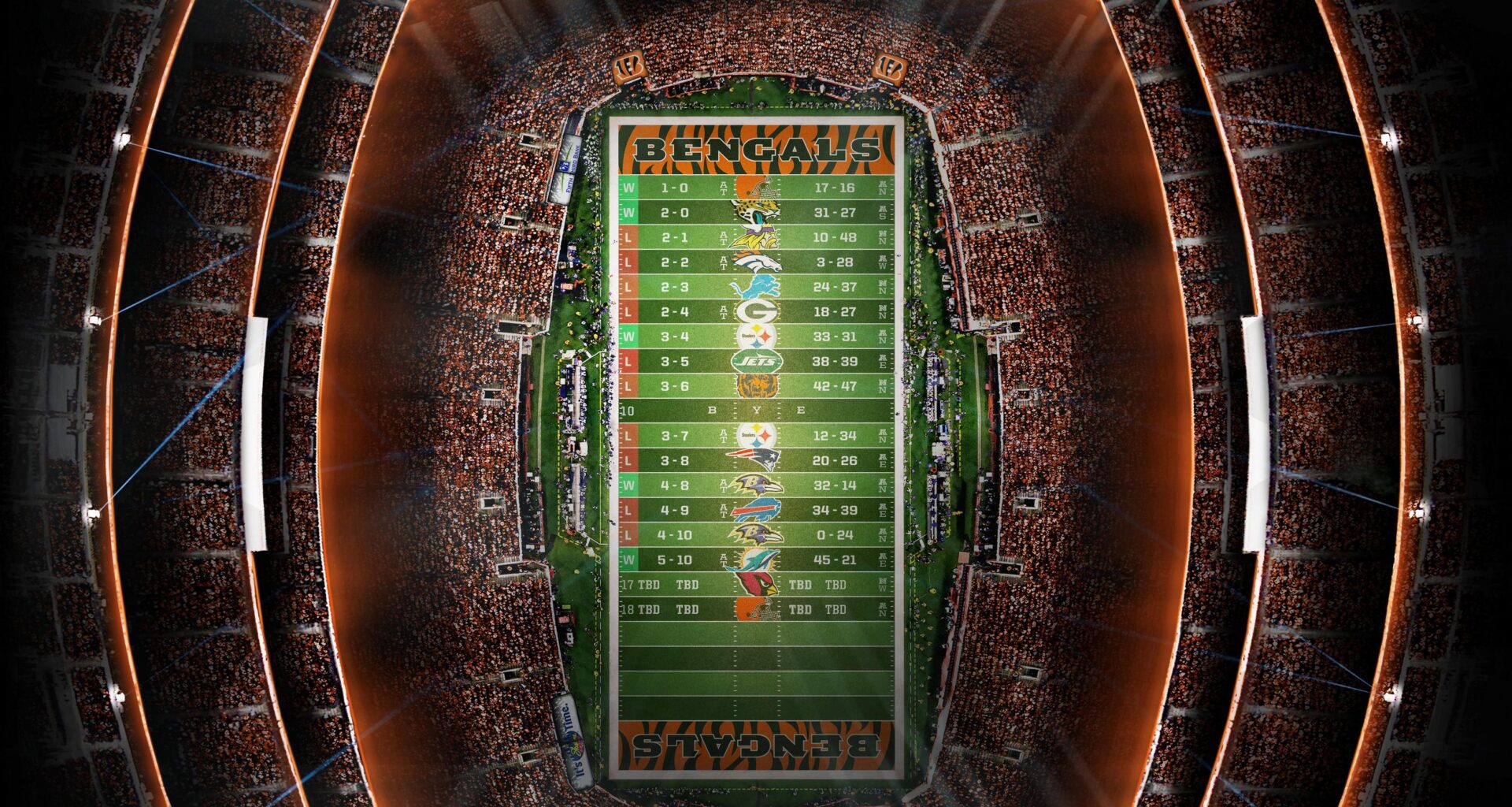 2025 - Stadium Schedule - Wk 16 - Bengals (5-10)