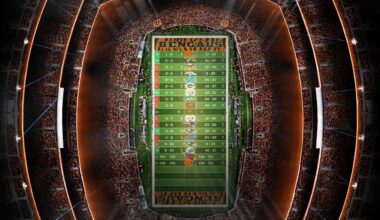 2025 - Stadium Schedule - Wk 16 - Bengals (5-10)