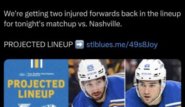 Snuggerud and Kyrou are back in the lineup!