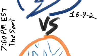 [PREGAME] Tampa Bay Lightning vs New York Islanders - 7:00pm EST - 12/06/25 - The Spot - These Guys Again? Edition