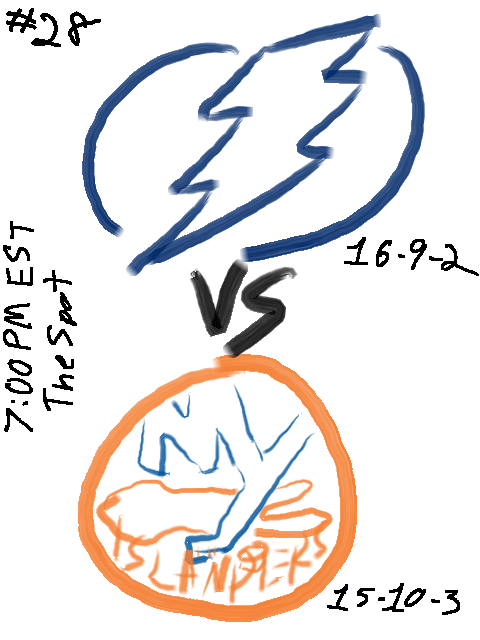 [PREGAME] Tampa Bay Lightning vs New York Islanders - 7:00pm EST - 12/06/25 - The Spot - These Guys Again? Edition