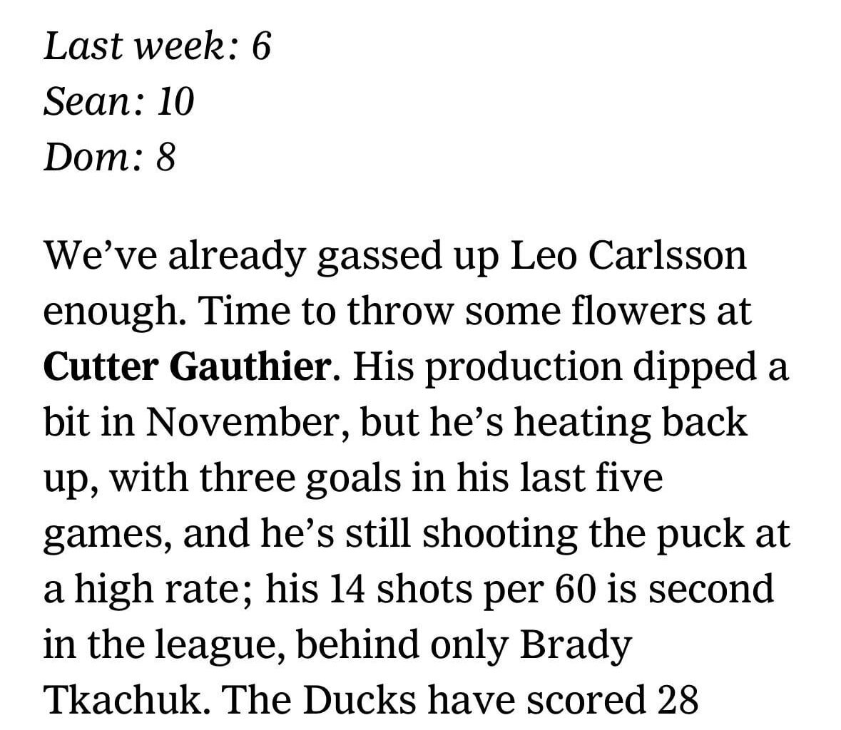 Ducks stay in the top 10 on the back of Leo and Cutter