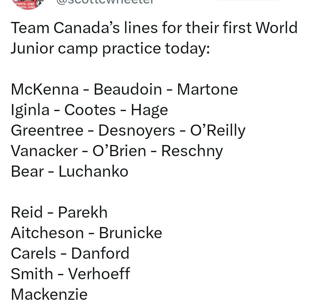 [Wheeler]: Team Canada's lines for their first World Junior camp practice today