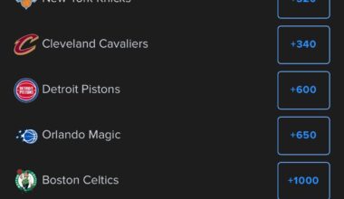 Knicks are now the eastern conference favorites per FanDuel. This was not the case 6 hours ago. Vegas thinks we’re getting Giannis.