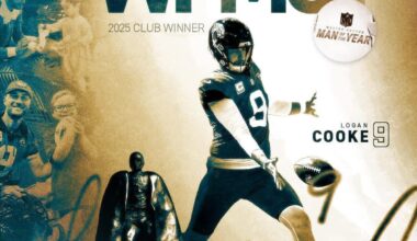 Congratulations Logan Cook, our Walter Payton Man of the Year club winner