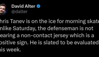 [David Alter] Chris Tanev is on the ice for morning skate. Unlike Saturday, the defenseman is not wearing a non-contact jersey which is a positive sign. He is slated to be evaluated this week.