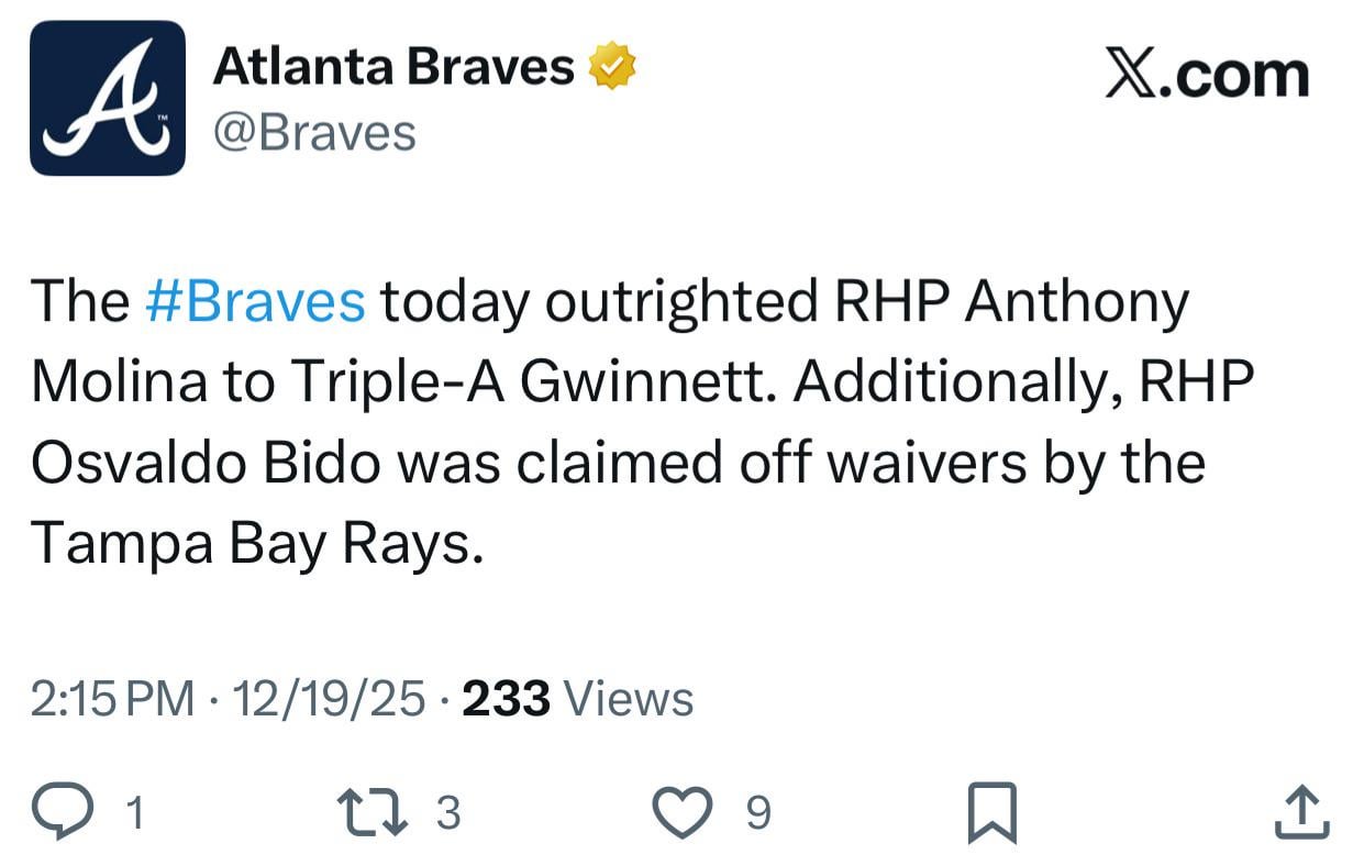 [Braves] The Braves today outrighted RHP Anthony Molina to Triple-A Gwinnett. Additionally, RHP Osvaldo Bido was claimed off waivers by the Tampa Bay Rays.