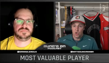 If you ever wondered how a player averaging 30-point triple-doubles over his last two seasons, with GOAT-level efficiency and impact, won’t win MVP, let me present to you: the voters.