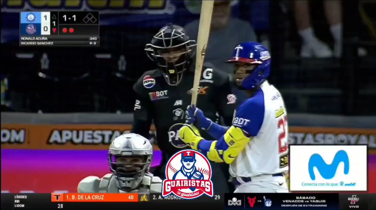 New Ronald Acuña Jr. home plate celebration just dropped