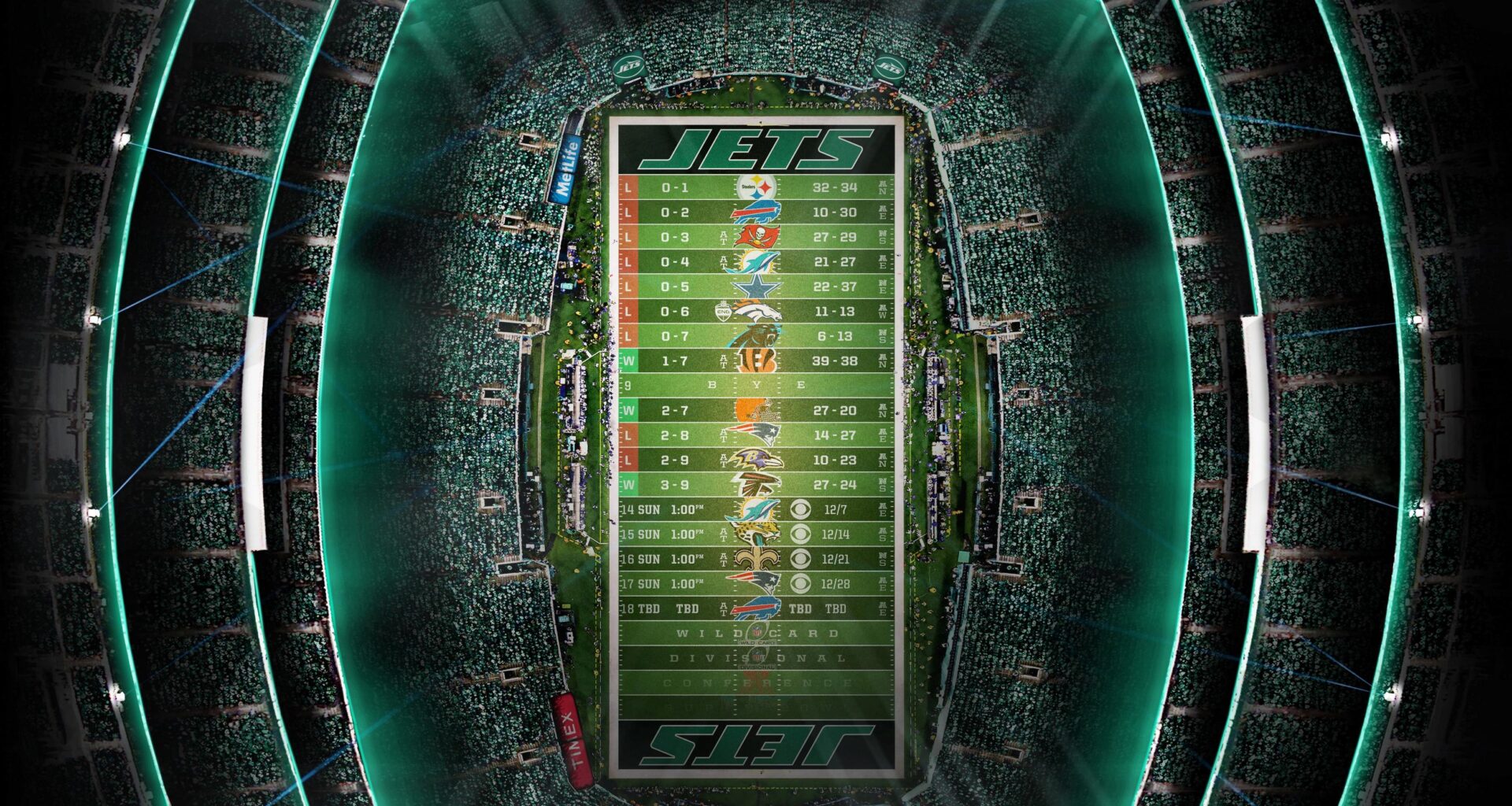2025 - Stadium Schedule - Wk 13 - Jets (3-9)