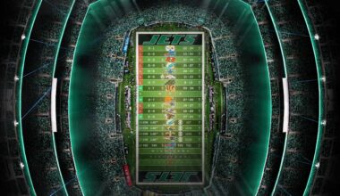 2025 - Stadium Schedule - Wk 13 - Jets (3-9)