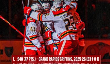 The Grand Rapids Griffins are having a historic start