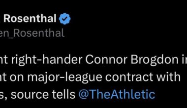 [Rosenthal] Free-agent right-hander Connor Brogdon in agreement on major-league contract with Guardians, source tells The Athletic