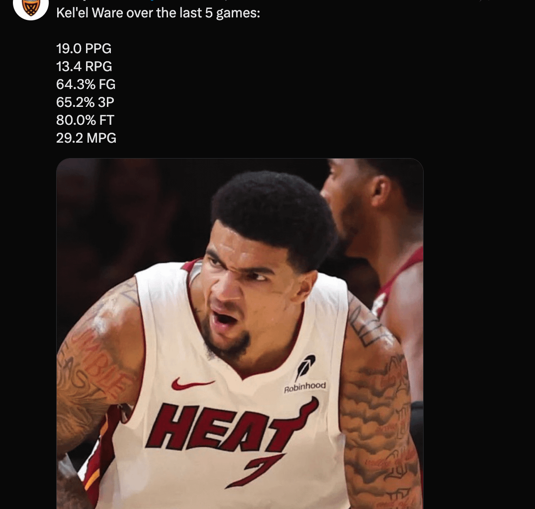 The Kryptonian: 19.0 PPG // 13.4 RPG // 64.3% FG // 65.2% 3P 🔥🔥🔥