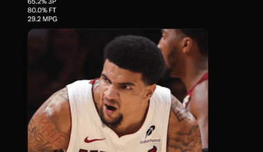 The Kryptonian: 19.0 PPG // 13.4 RPG // 64.3% FG // 65.2% 3P 🔥🔥🔥