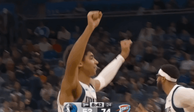 Max Christie 3-Point Scoring