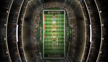 2025 - Stadium Schedule - Wk 13 - Saints (2-10)