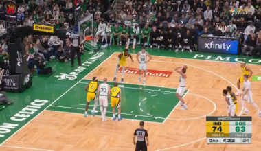 [Danielle Hobeika] Hugo Gonzalez making winning plays! He draws the charge on the Indiana inbounds pass