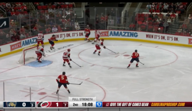 [FLA 0 - (2) CAR] Svechnikov breakaway five-hole