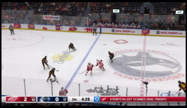 Soderblom with the great effort eventually leads to a Danielson tip: 3-0