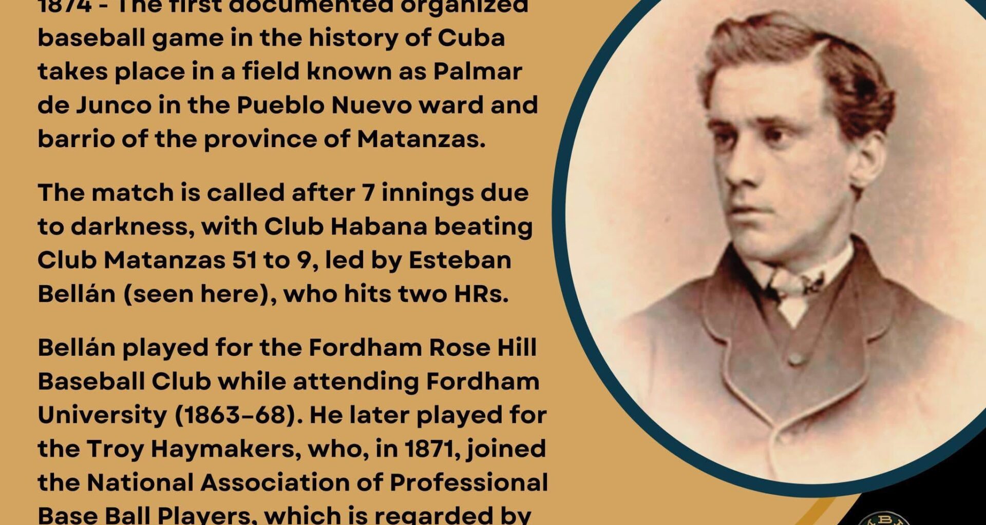 On This Day in Baseball History - December 27