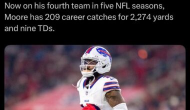 [Pelissero] Veteran WR Elijah Moore is signing to the Broncos practice squad, per source. Now on his fourth team in five NFL seasons, Moore has 209 career catches for 2,274 yards and nine TDs.