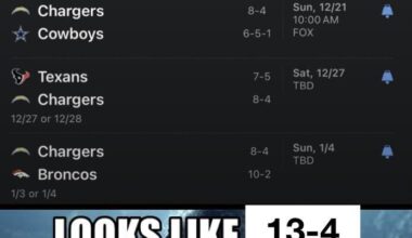 BTFU⚡️(yes I’m delusional)