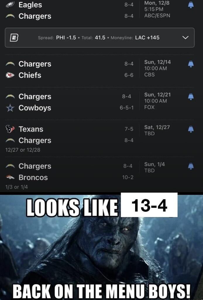 BTFU⚡️(yes I’m delusional)